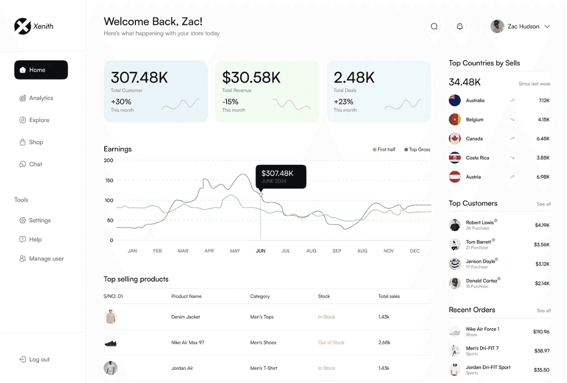 Infrastructure diagram